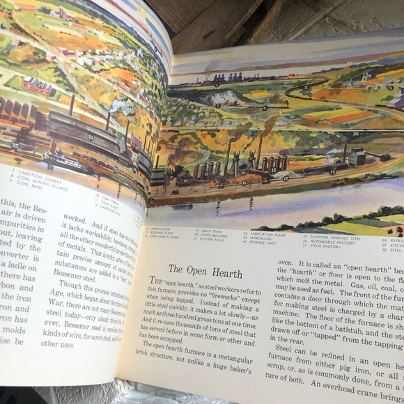 In the Steelmill by Wilhelm, Do Alf ; Kulher, Otto 1939 (#443-23) - Picture 5 of 7